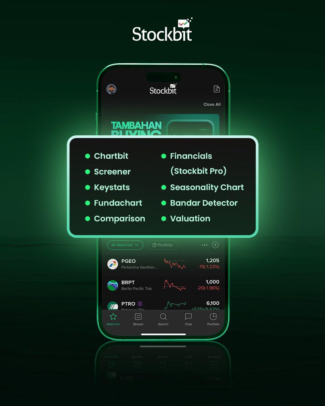 10 Akun Depo 10k Terbaik: Pilihan Unggulan untuk Investasi